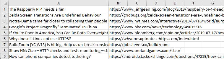 Hacker News stories in Excel worksheet